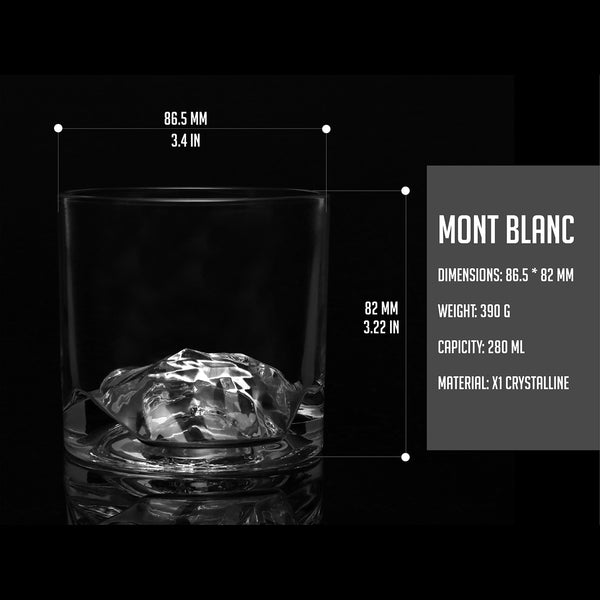 Mt. Blanc 2 Glass Set