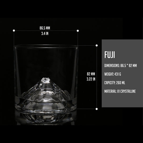Fuji 2 Glass Set