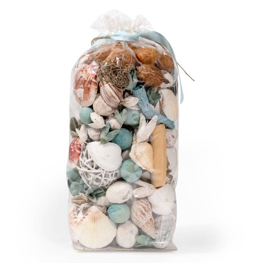 Ocean Plumes Potpourri